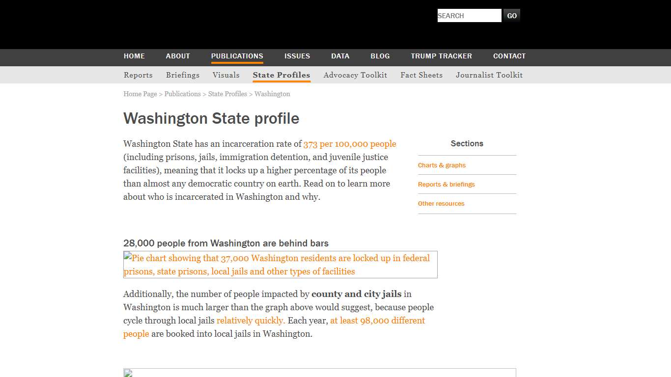 Washington State profile | Prison Policy Initiative